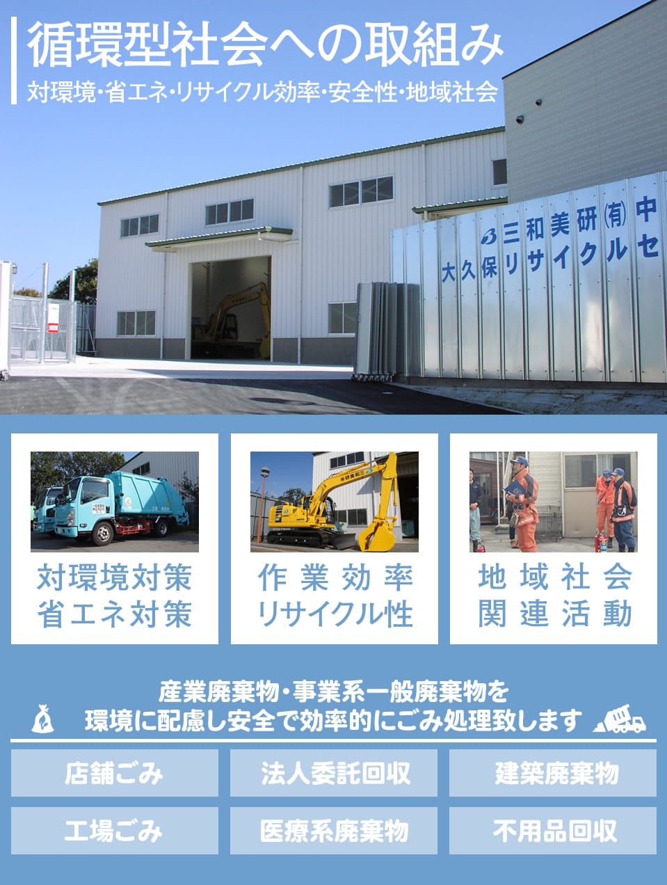 循環型社会への取組み（対環境・省エネ・リサイクル効率・安全性・地域社会）。大久保リサイクルセンターの処理棟の写真と、対環境対策・省エネ対策（パッカー車）、作業効率・リサイクル性（油圧ショベル）、地域社会関連活動（消防訓練）の写真。産業廃棄物・事業系一般廃棄物を環境に配慮し安全で効率的にごみ処理致します。店舗ごみ、法人委託回収、建築廃棄物、工場ごみ、医療系廃棄物、不用品回収。